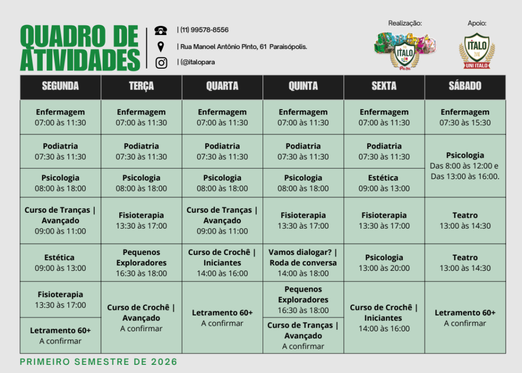 quadro de atividades